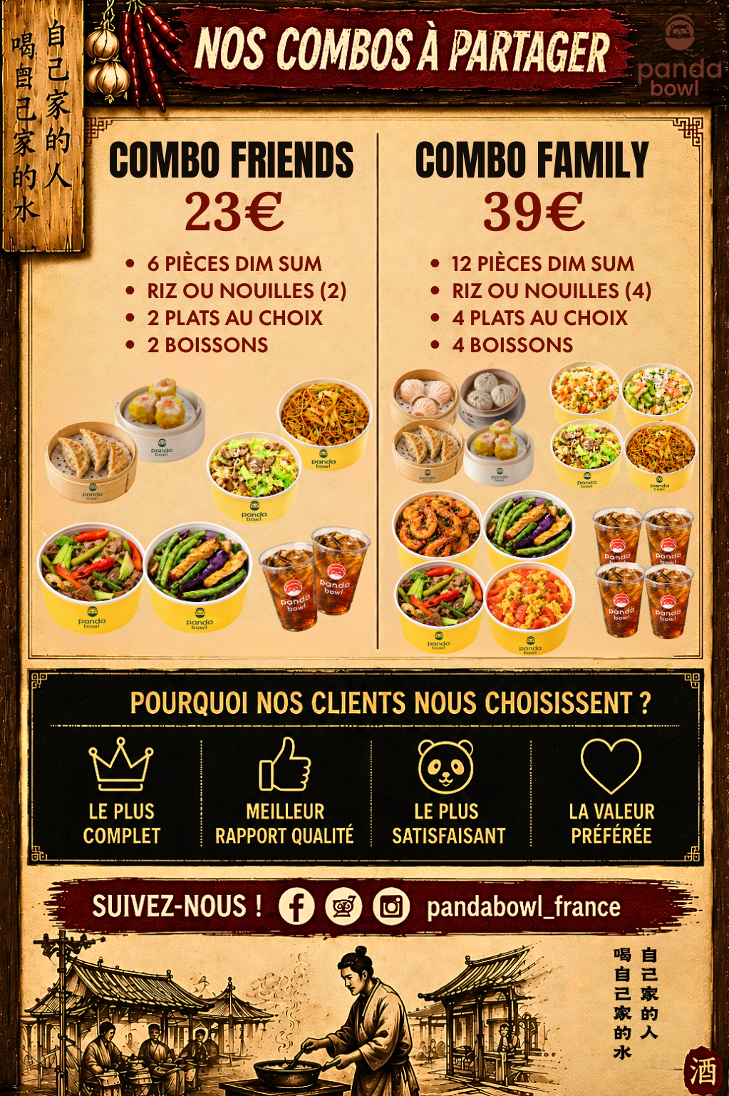 Combos complet